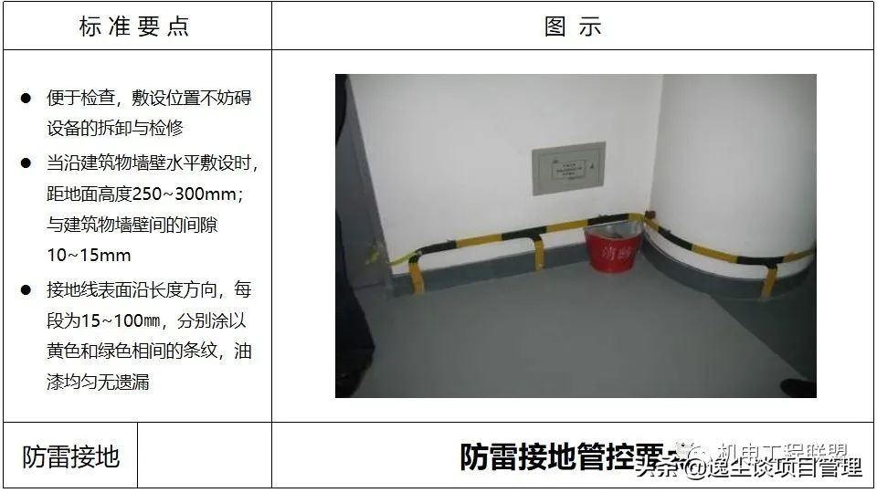 涓囪揪鏈虹數,涓囪揪宸ョ▼杩涘害鎺ㄨ繘ppt