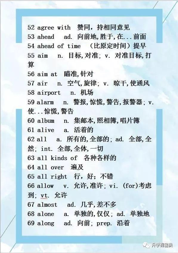 初中英语单词必背2000,初中英语2000个必背单词带音标