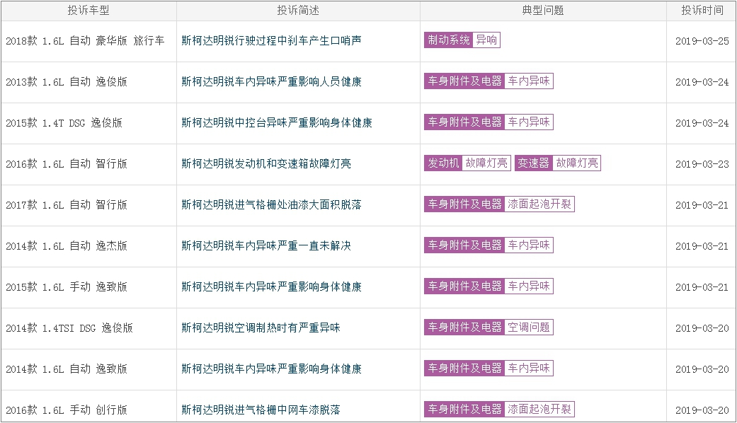 明锐从哪一款开始减配,从一飞冲天到一落千丈