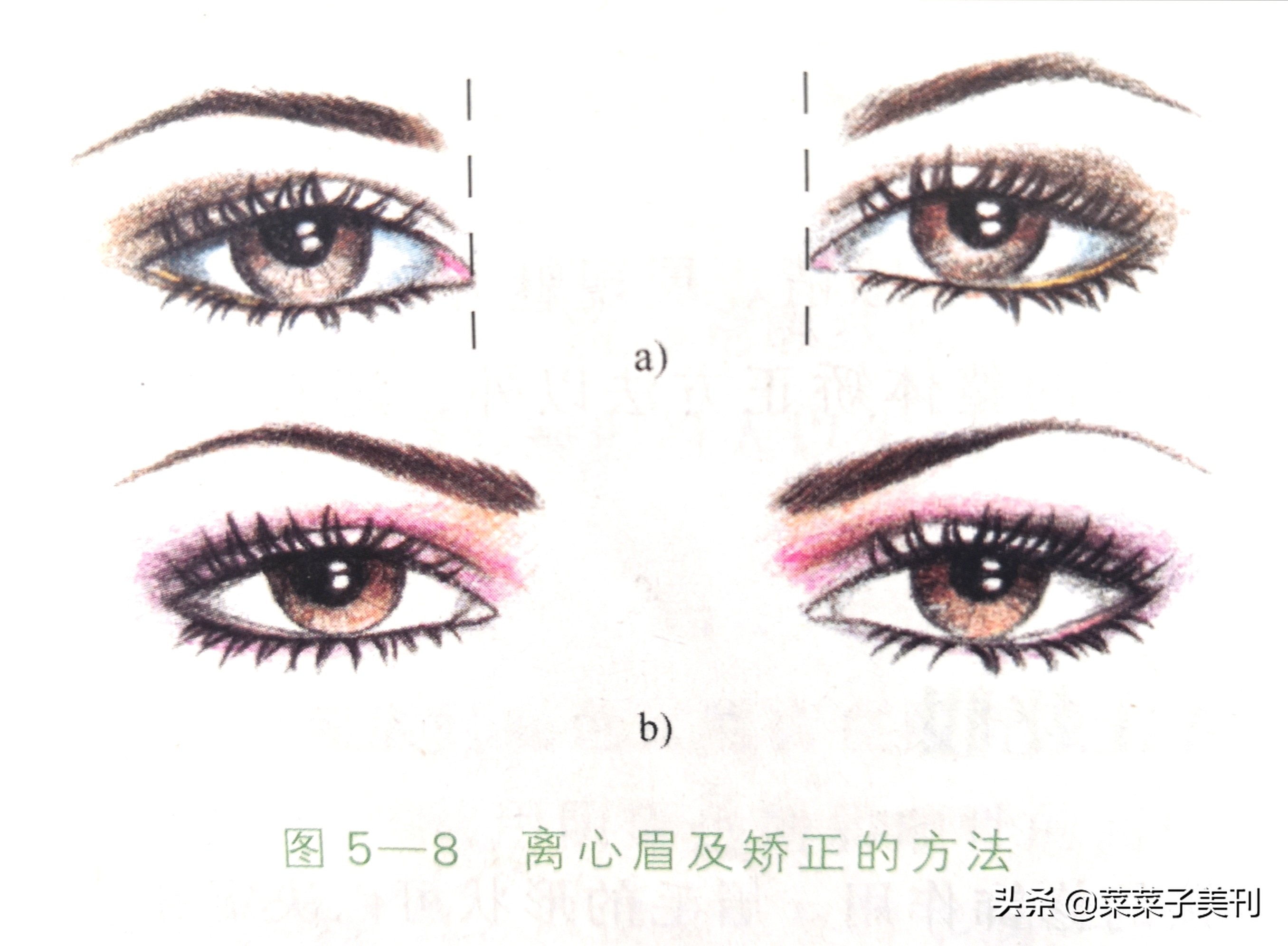 改眉毛的10个方法,最好看的眉毛改造