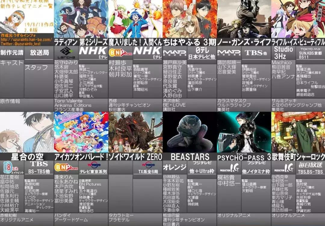 心理测量者3，七大罪，我的英雄学院4，49部新番定档10月新番季