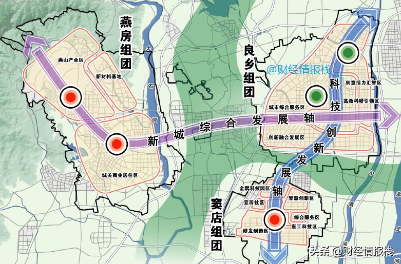 北京示范性普通高中,北京各区小学教育对比