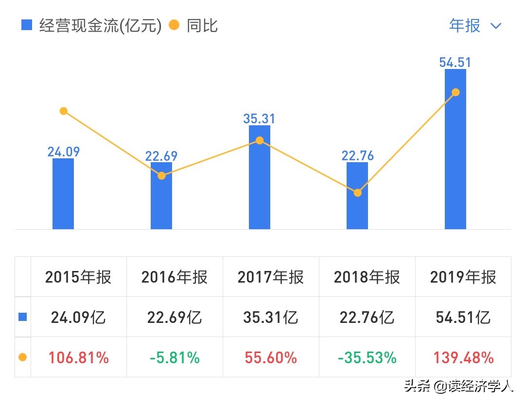歌尔股份潍坊生产基地,潍坊歌尔股份有限公司怎么样