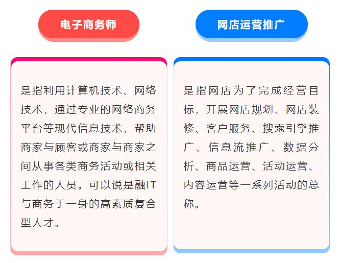 电子商务网店运营1+x证书难考吗,网店运营推广职业技能证书怎么考