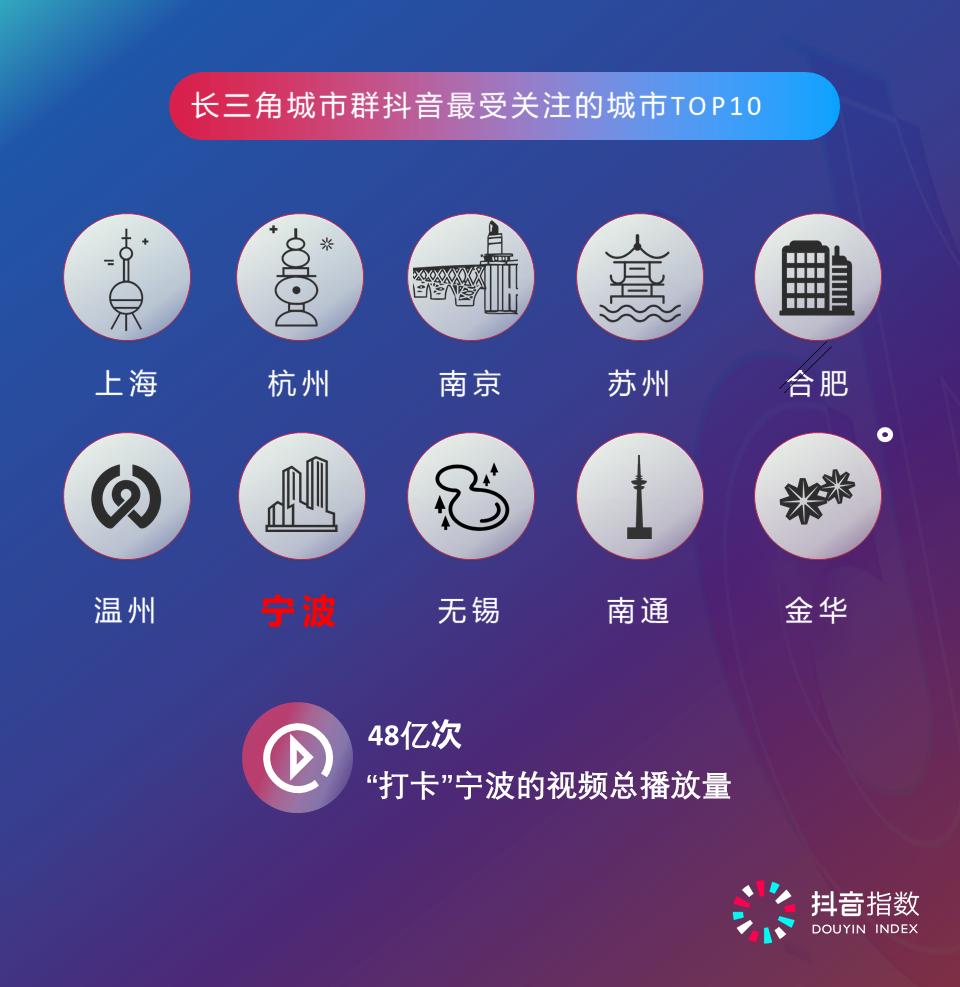 宁波缸鸭狗是啥,宁波鸭缸狗都是什么