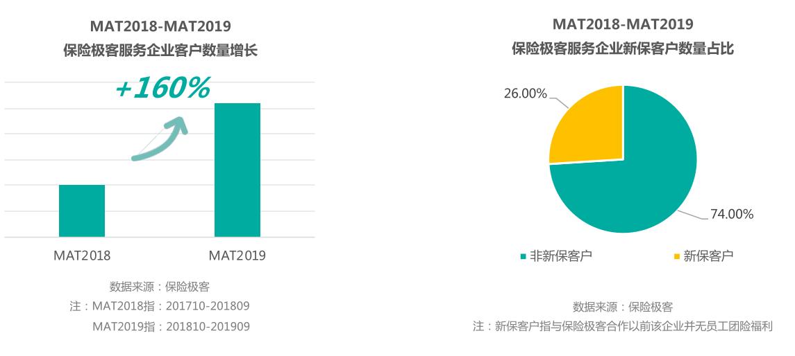 hr必看的5个招聘方法,hr如何提高招聘的技巧