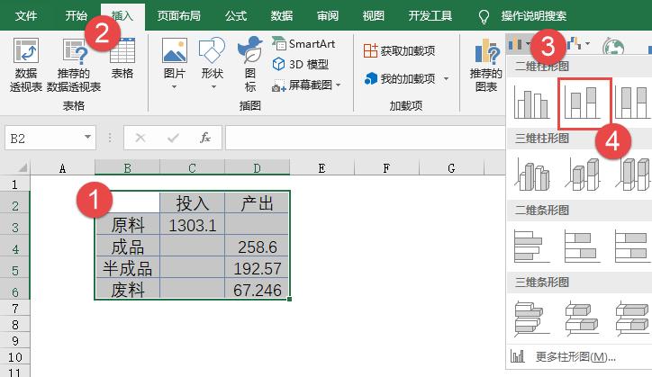 投入产出比详细分析图表,投入与产出对比图表