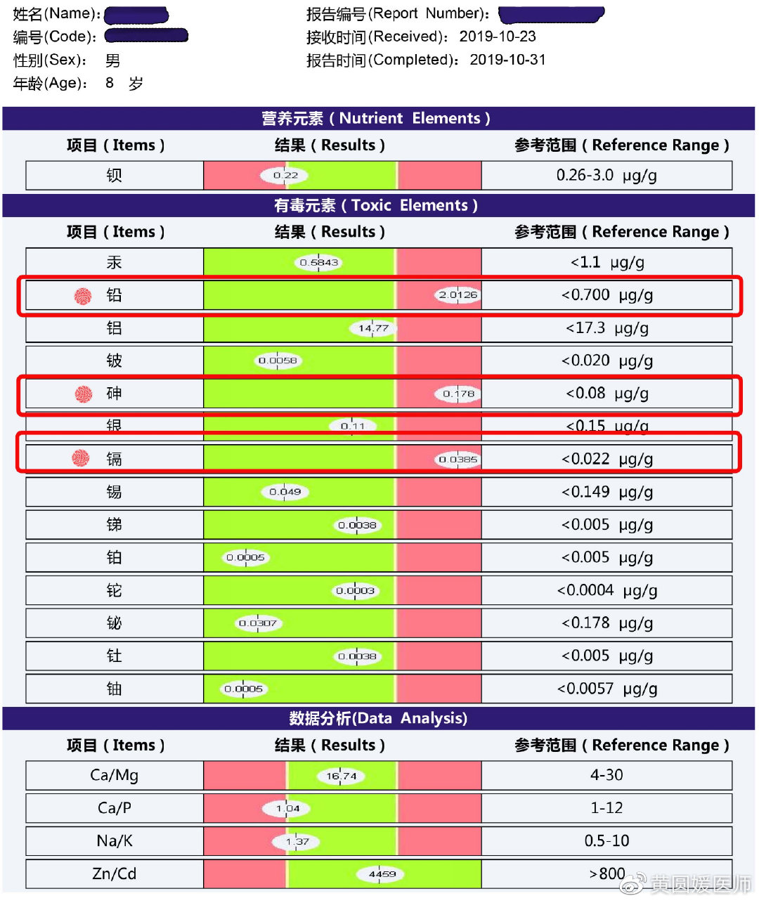 孩子长不高很瘦吃什么钙片,长不高缺钙应该吃什么
