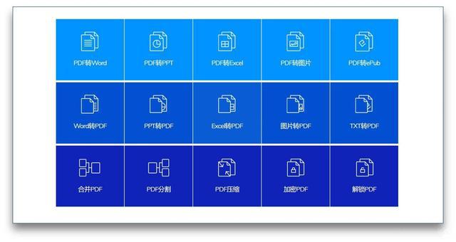 你不知道的超好用的网站,20个超实用网站资源