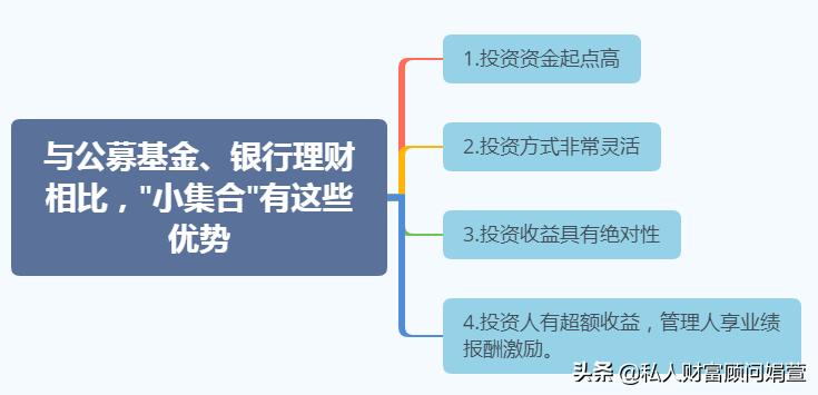 券商固定收益理财安全吗,券商固定收益