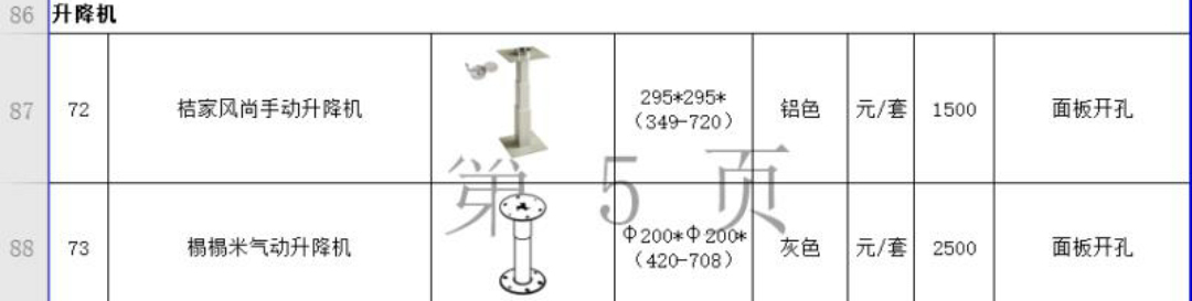 定制衣柜被厂家坑钱了找谁投诉,定制衣柜维权最有效的方法
