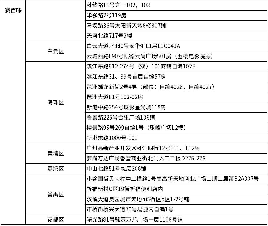 佳节团圆，刺柠吉x美团合作大放福利，特惠商家名单速戳