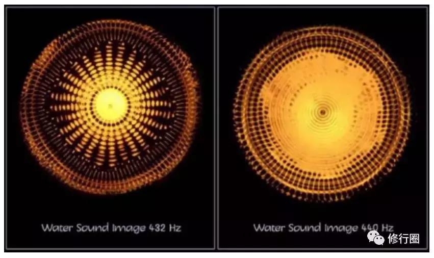 音乐振动频率排行榜,音乐振动能量频率