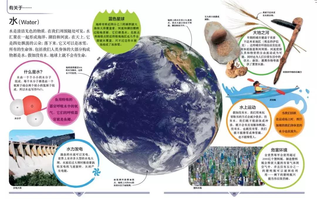 被封神的DK儿童科普书籍，到底哪些值得读？建议家长入手前看这篇