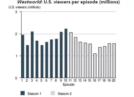 王炸3对局完整视频,王炸震惊国外完整视频