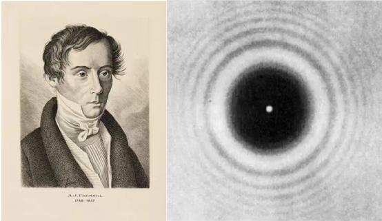 狭义相对论与人类的世界观,狭义相对论发展史