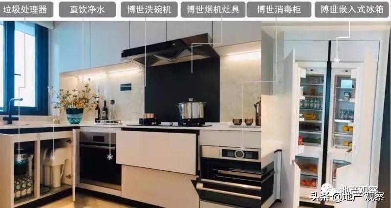 房产经济策略,楼市回暖该如何选择产品