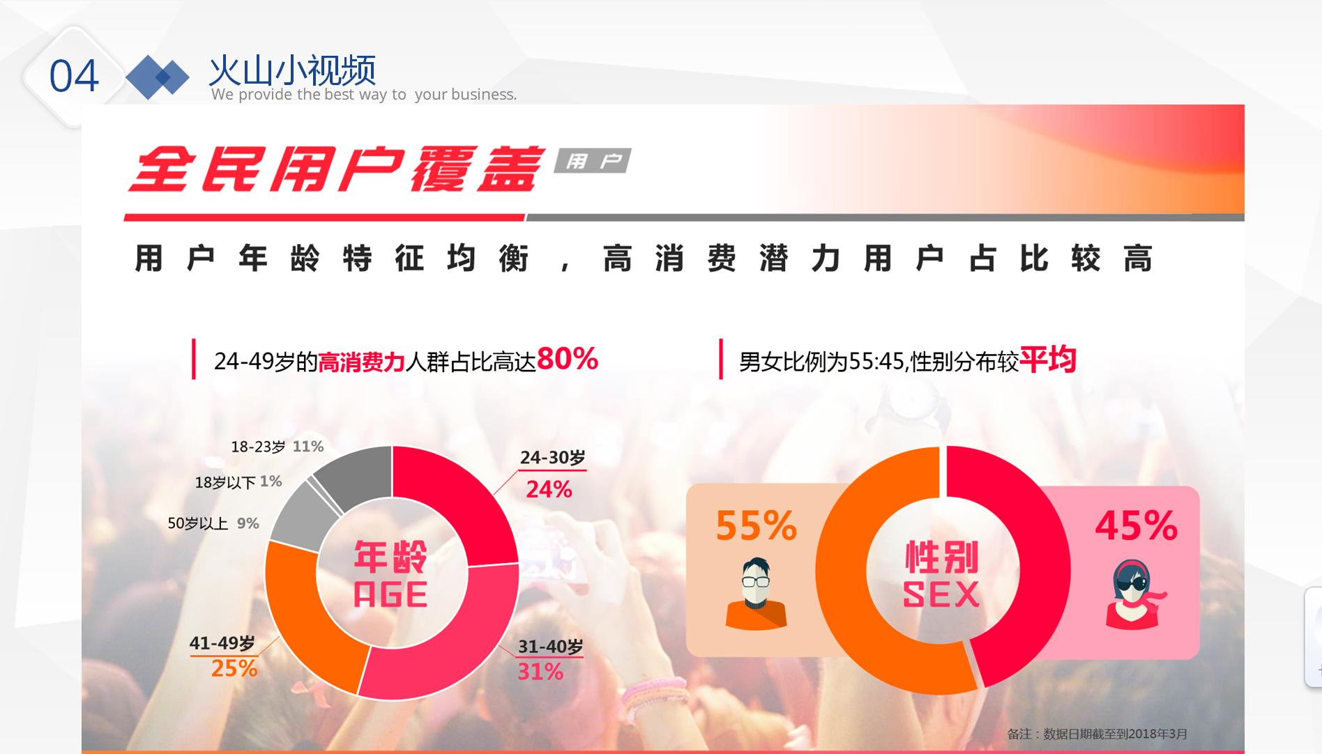 钻展的投放位置,钻展投放的渠道