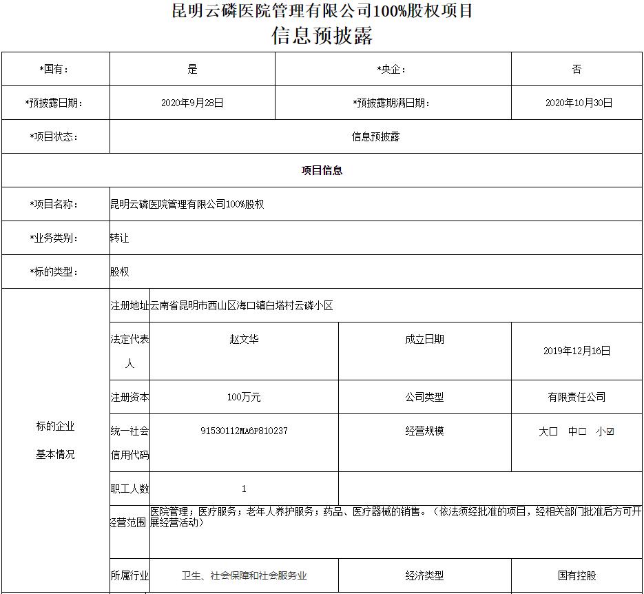 云南首家“云服务”县级医院要转让谁能替代云天化成新东家?