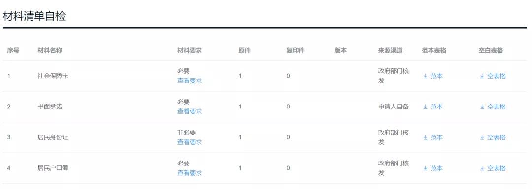 异地就医生病来不及备案,申请时怎么没有临时异地就医备案