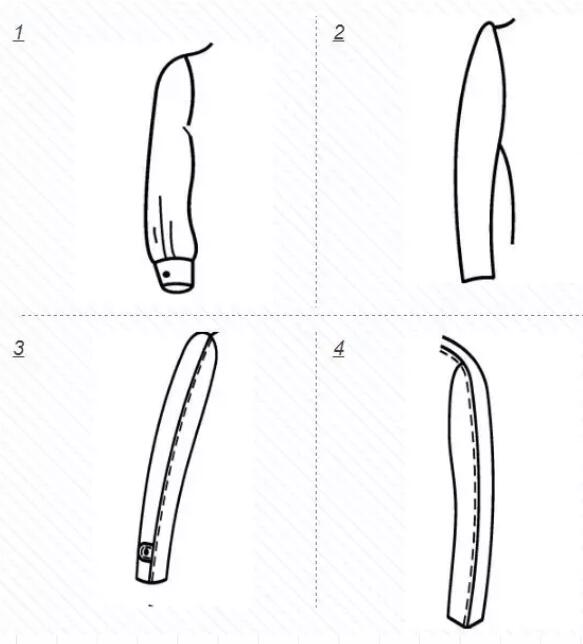 史上最全的服装标准术语大全,服装标准术语大全集