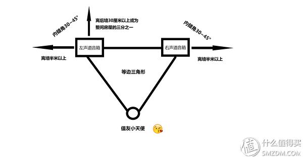 音质好的2.0音箱推荐,治愈心灵磁场的音乐