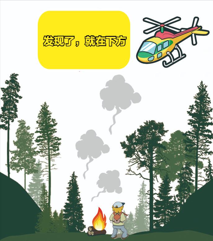 在没有信号的地方怎么求救,野外求救信号最佳方法