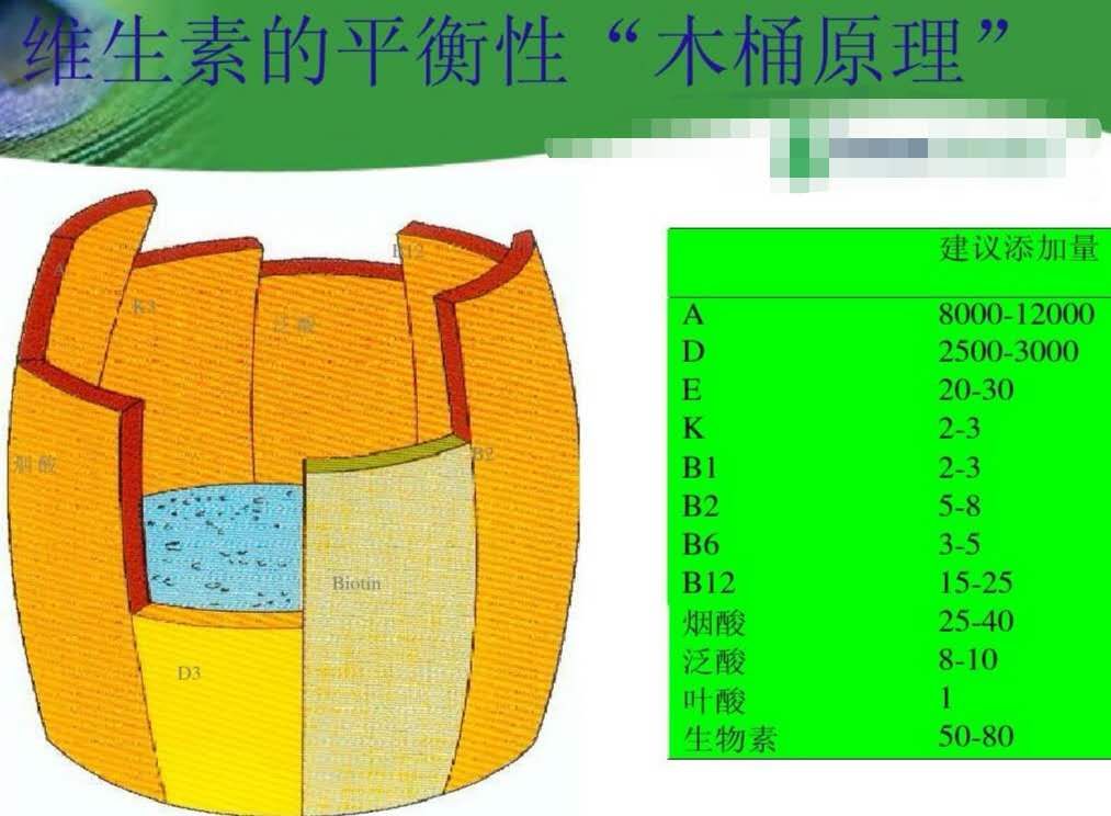 猪采食量上不去是什么原因,生猪吃食减量是怎么回事