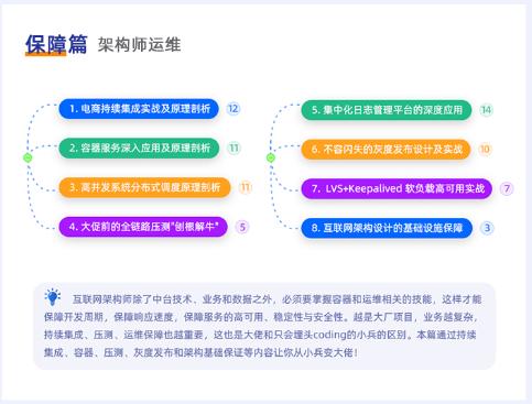 java架构师入门培训,java互联网架构师的课程目标