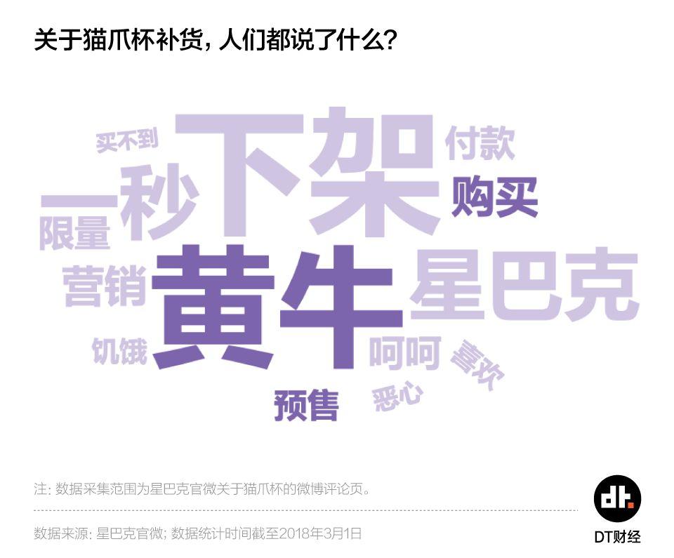 致“你们”情有独钟的猫抓杯！