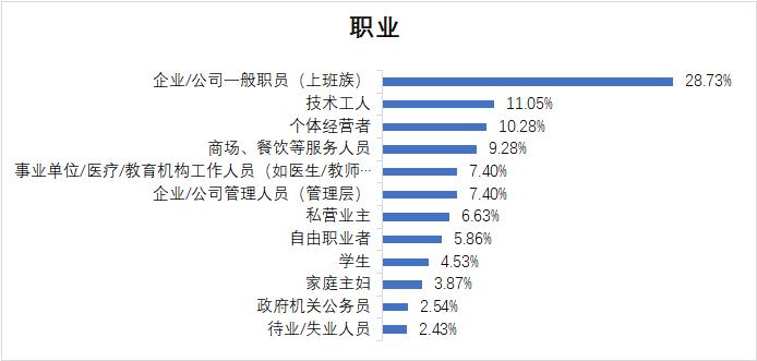 搬家服务平台有哪些,搬家服务公司平台靠谱