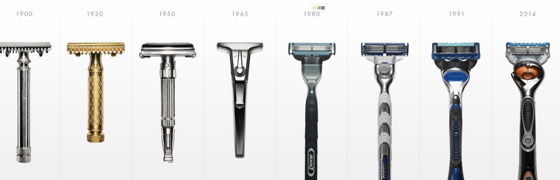 刀头成本售价差120倍,舶来品牟暴利不眨眼!国货怒揭其遮羞布