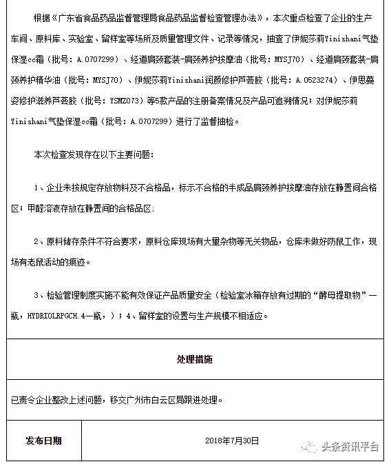 原料仓库现场老鼠活动痕迹,春来雅名下相关产品何频遭责令改正?