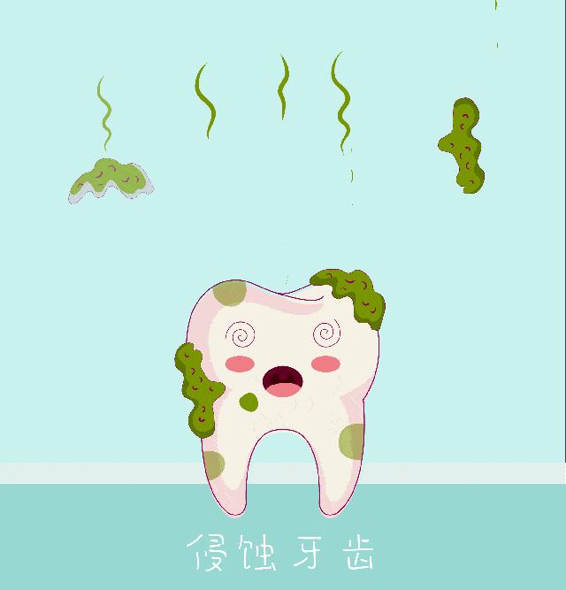 刷牙漱口用牙线洁牙护龈促健康,刷牙保护牙小妙招