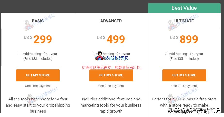 Dropshipping系统搭建,dropshipping创建ebay