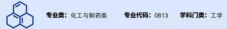 高考专业八大热门专业,高考报考十大热门专业有哪些
