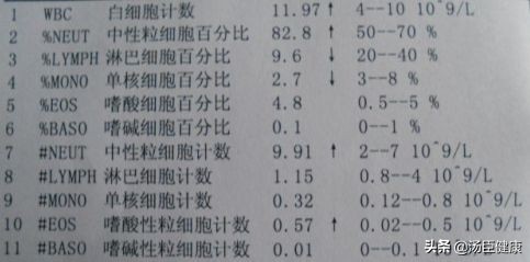 抽血检验报告单怎么看结果,抽血检验报告单解读