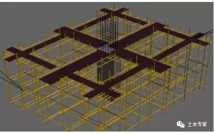 模板支撑施工工艺零基础讲解,高大模板支撑工程搭设高度