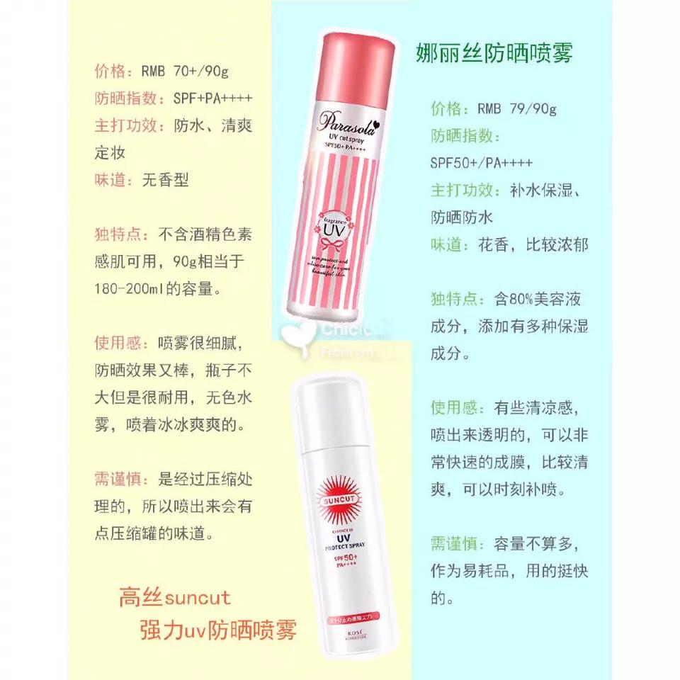 资莱皙防晒喷雾防晒效果怎么样,13-16岁防晒喷雾