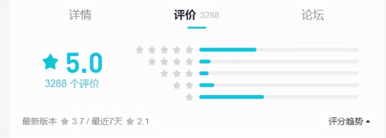 二次元游戏击穿道德底线，删除道歉信后向玩家发律师函？