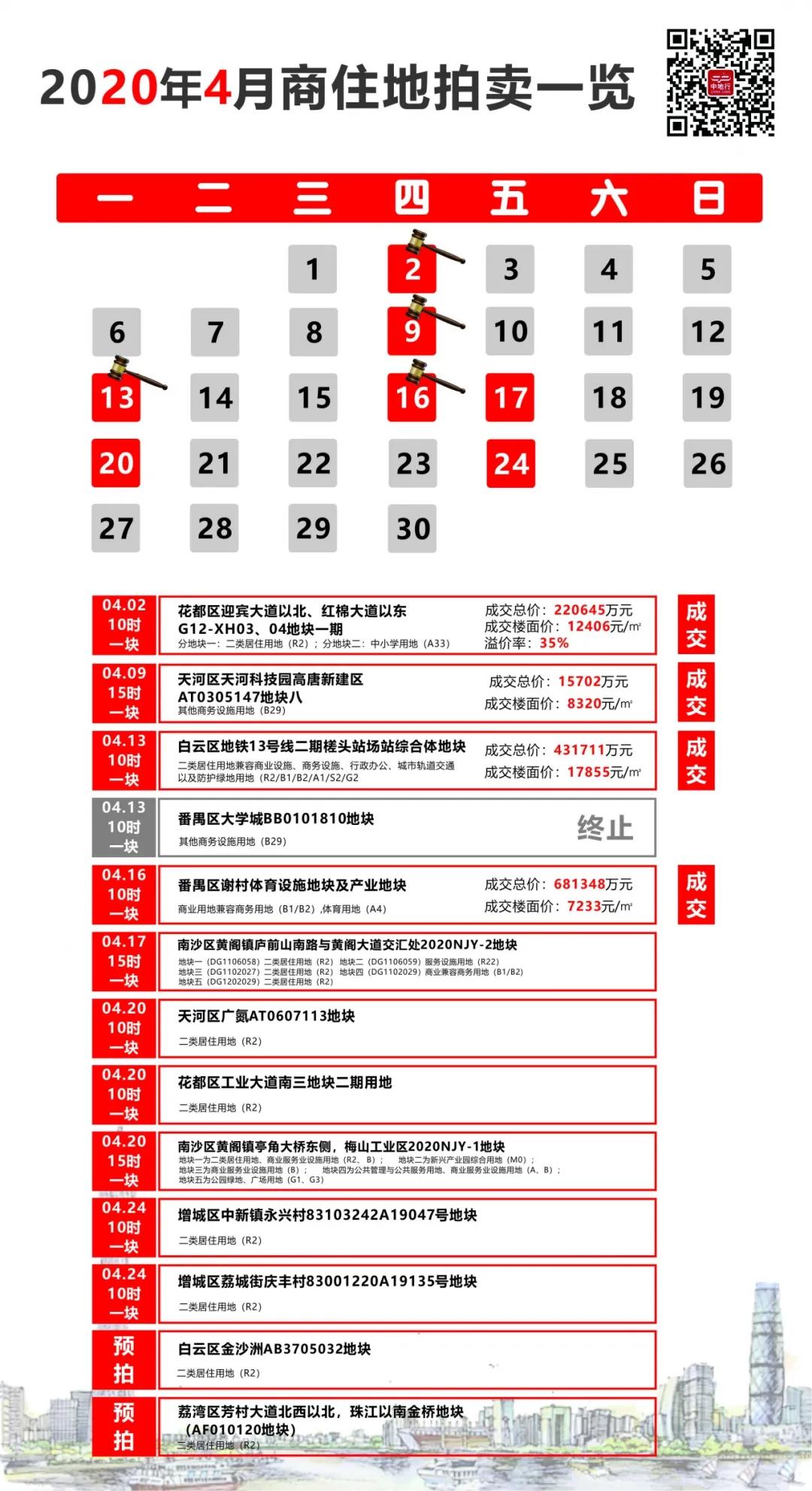 广州谢村恒大足球场,广州恒大足球场谢村