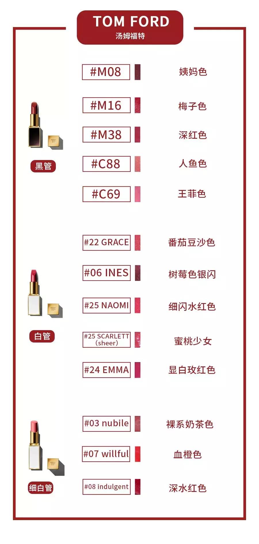 让李佳琦OMG的所有口红都在这里,究竟哪些值得买!