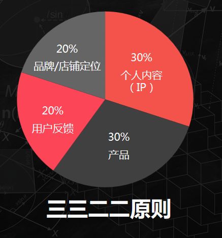 鞋店的运营技巧,鞋店运营技巧大全