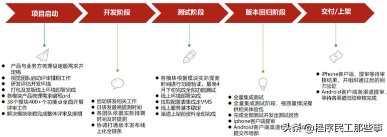 京东极速版app官方免费下载安装,京东app和京东极速版一样吗