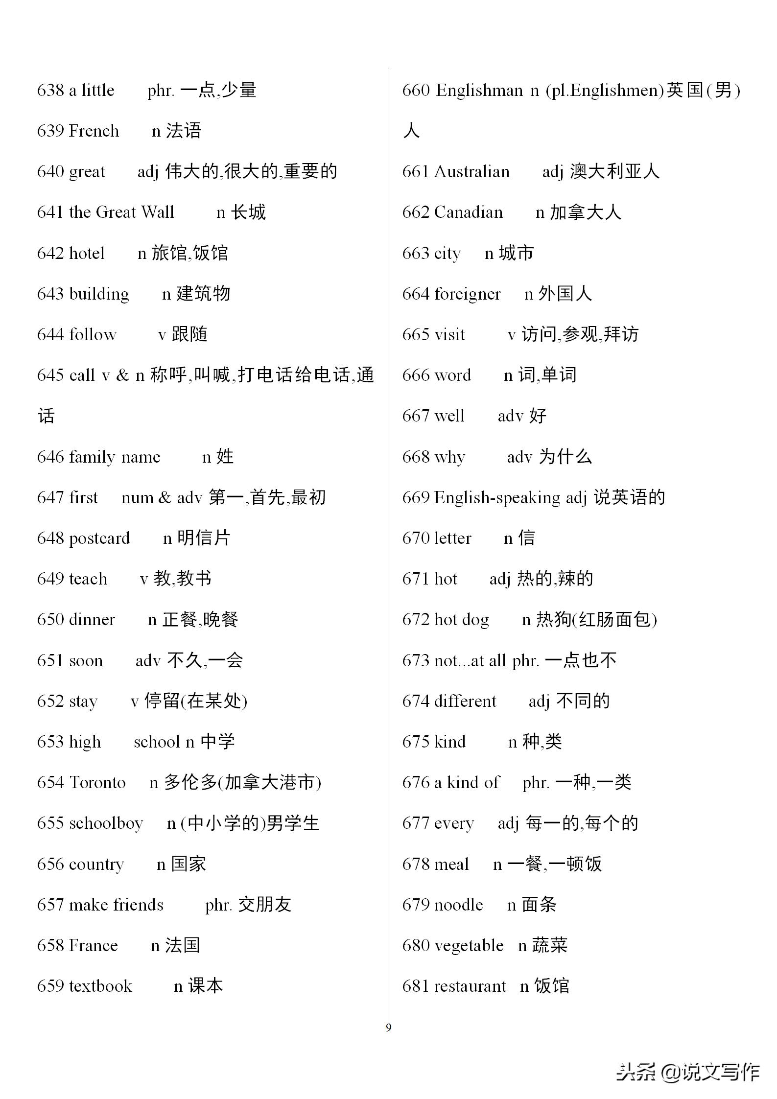 初三英语中考单词必备,中考英语人教版必备单词卡片