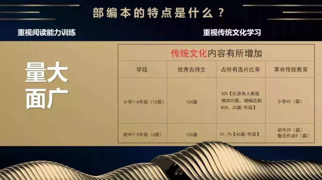 号外|康大乐学培优六位中考专家为您解析19年山西中考