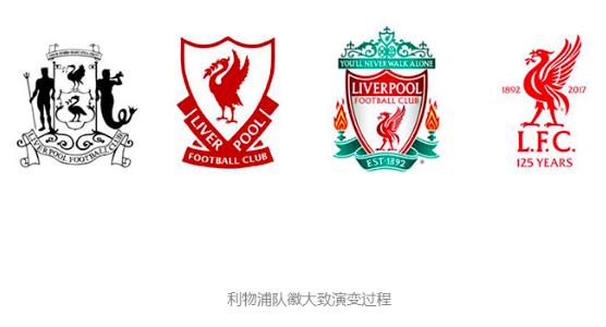 欧洲足球俱乐部队徽标志一览,老足球队队标