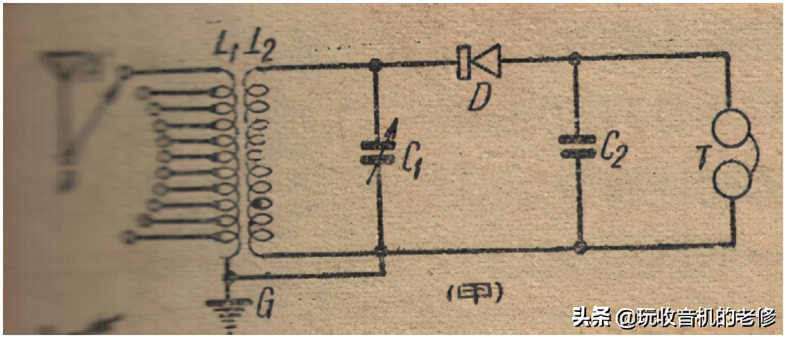 矿石收音机的原理,矿石收音机论坛