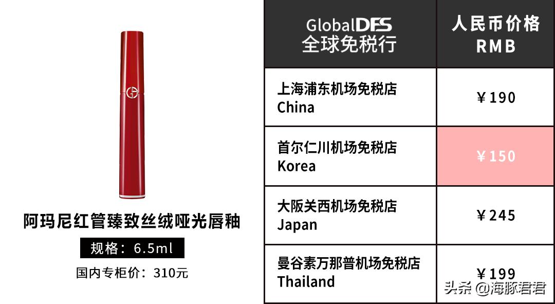 亚洲五大机场免税店买什么最划算,最新全球机场免税店攻略