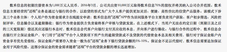 还呗平台收取担保费是正确的吗,还呗提供无资质担保会被监管吗
